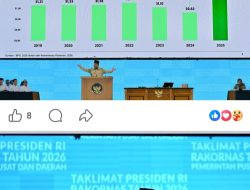 Prabowo Ajak Semua Pihak Bersatu: Swasembada Pangan-Energi Kunci Raih Indonesia Emas 2045!