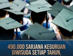 Solusi Terintegrasi untuk Mengatasi Ketidakcocokan Lulusan Perguruan Tinggi dengan Kebutuhan Pasar Kerja di Indonesia: Pendekatan Ekonomi, Sosial, dan Politik