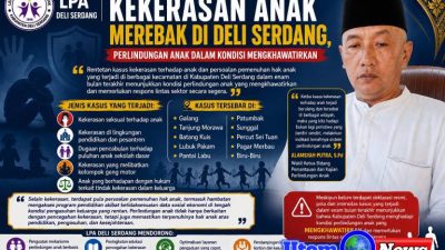 “Ini Alarm Serius!” LPA Deli Serdang Soroti Jebolnya Sistem Perlindungan Anak Usai Rentetan Kekerasan 6 Bulan Terakhir