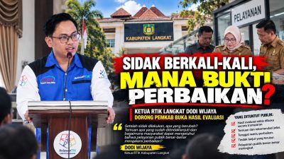 Sidak Berkali-Kali, Mana Bukti Perbaikan? Ketua RTIK LANGKAT Dodi Wijaya Tantang Pemkab Buka Hasil Evaluasi